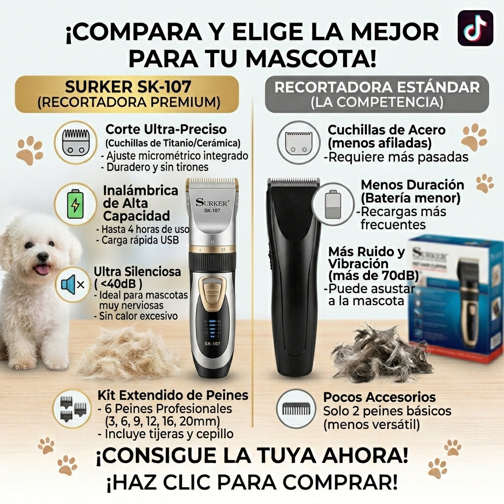 Recortadora De Pelo Para Mascotas Surker SK-107 Inalámbrica USB ️