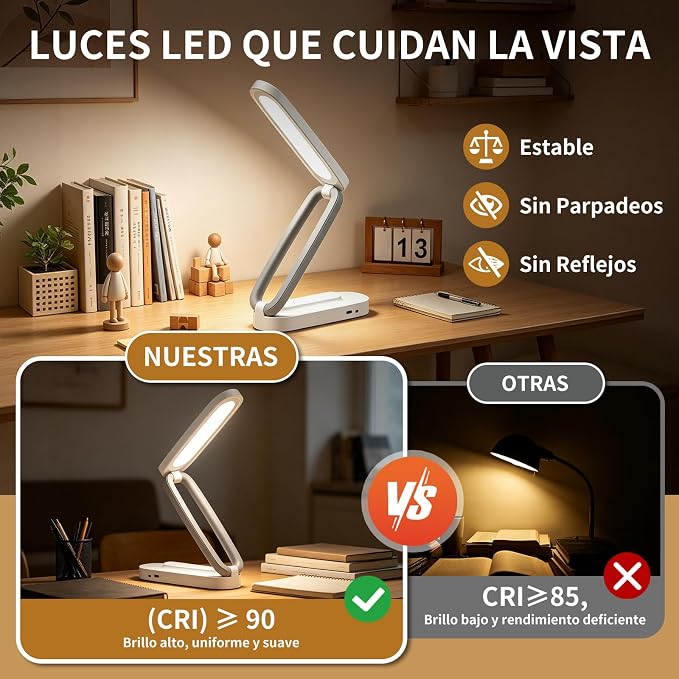 Lampara de Escritorio LED, Lámpara de Oficina Mesa, Luz de Lectura Recargable, 3 Modos de Iluminación, Atenuación Táctil, para Trabajar, Estudiar, Leer, Escribir