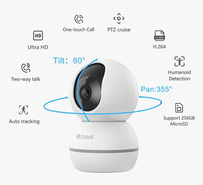 360° Cámara De Seguridad Con Llamada De Voz Bidireccional Ptz Inalámbrica Para Interiores