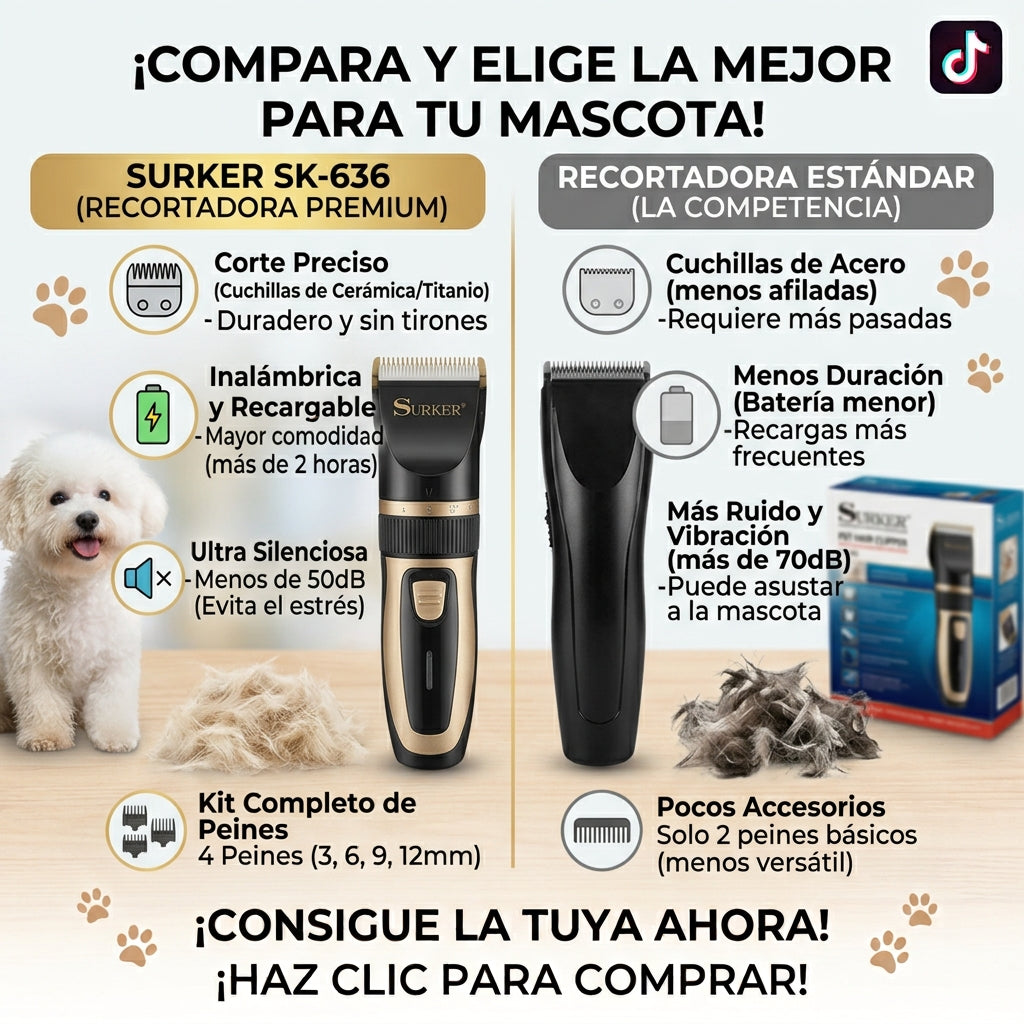 Recortadora para Mascotas Surker SK-636 | Grooming Fácil en Casa