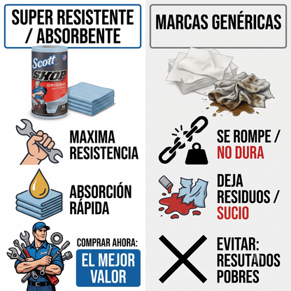 Scott Shop Towell - Paquete de 6 Rollos de Toalla Azul Multiusos Absorbente con 55 toallas c/u